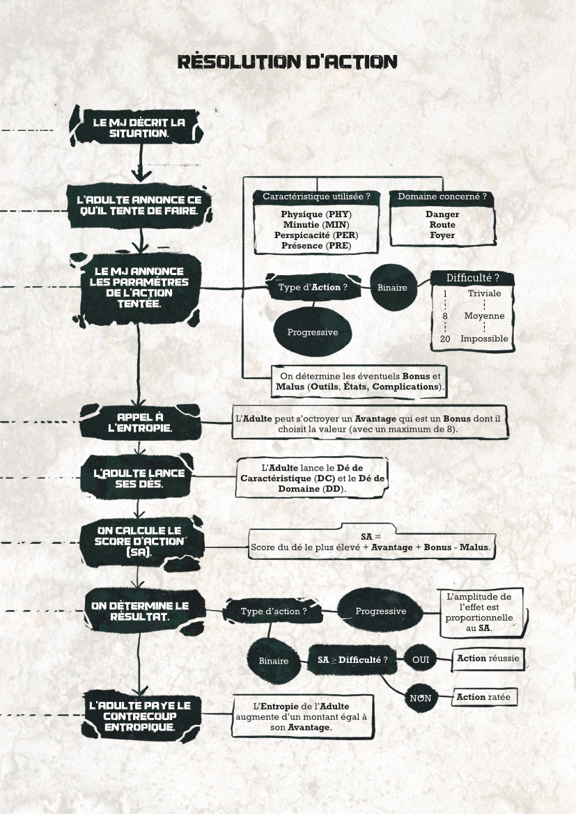 campaign image 6