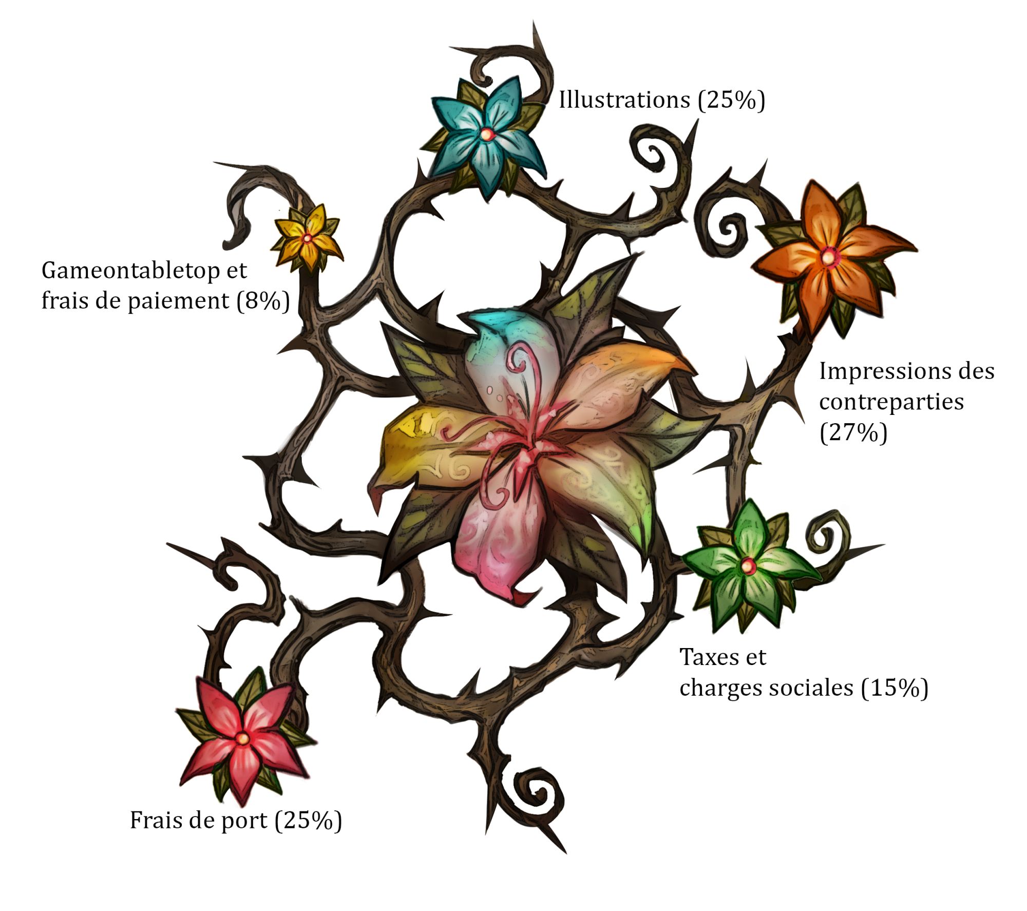 campaign image 16