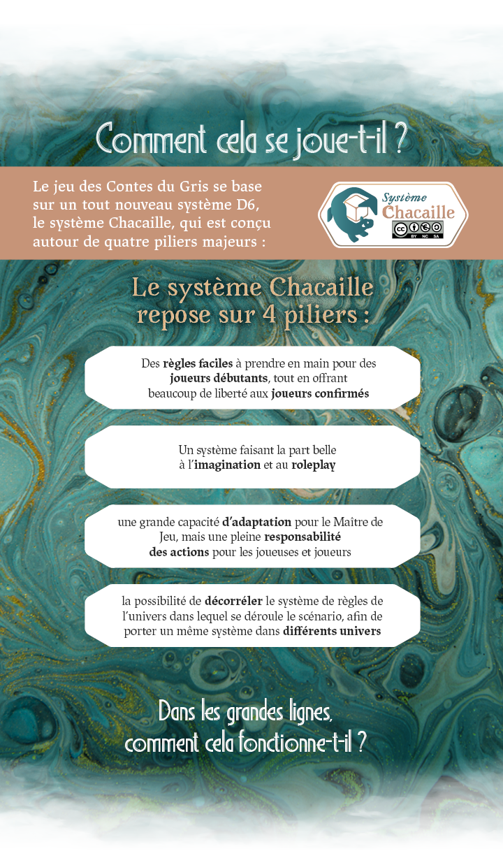 système chacaille