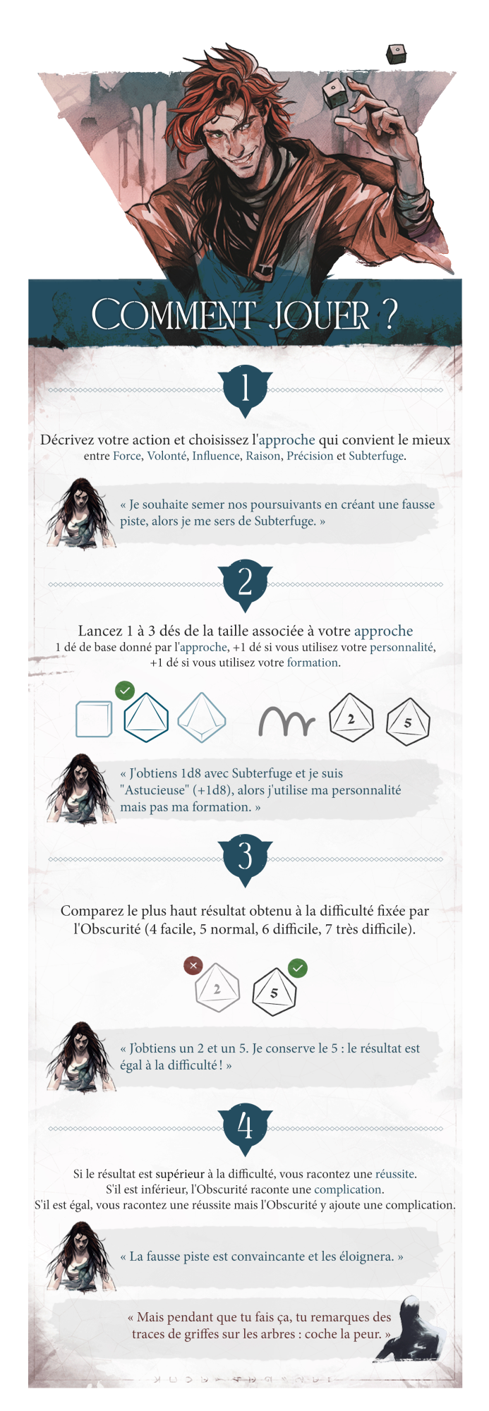 VILEBORN_COMMENT_JOUER