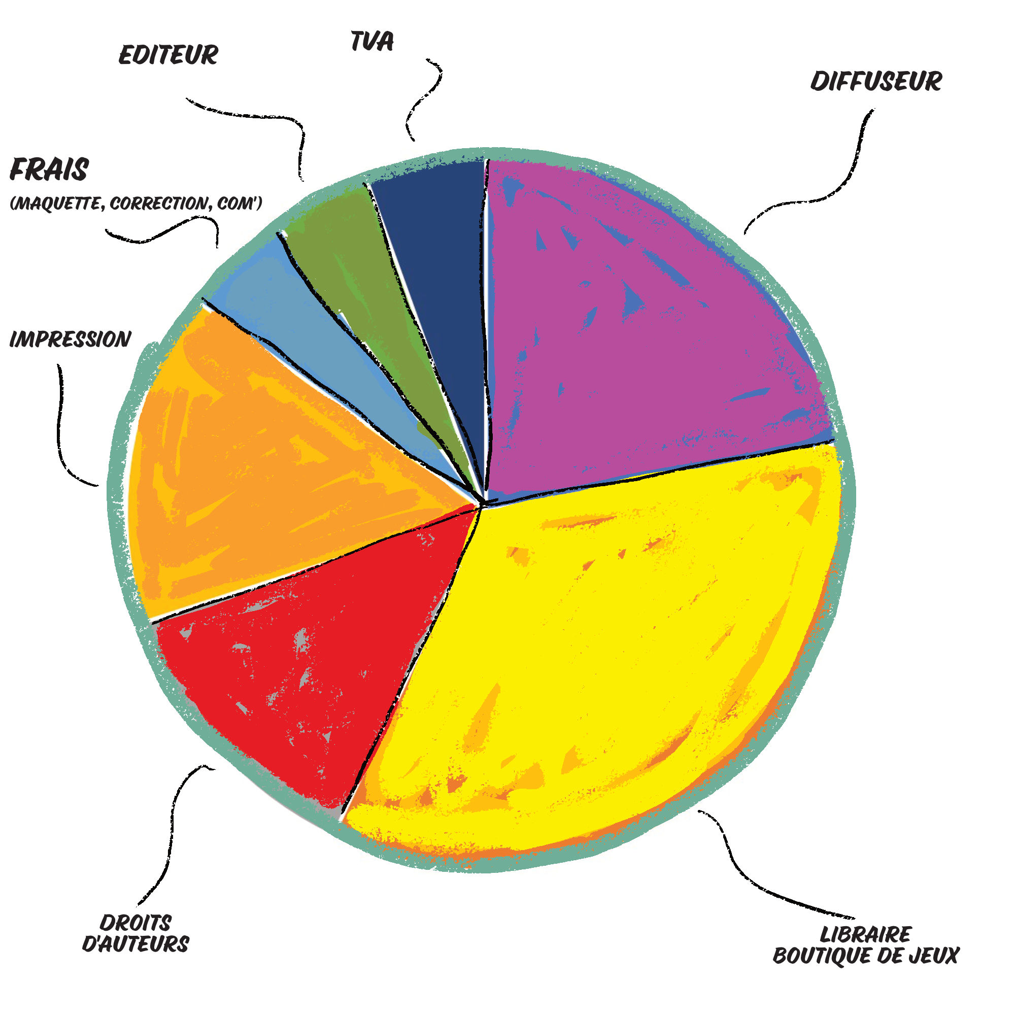 campaign image 11