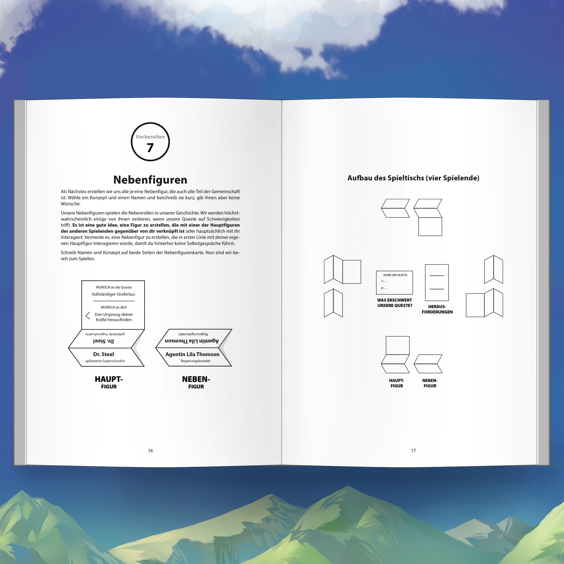 Mockup einer Doppelseite aus dem Abschnitt Nebenfiguren