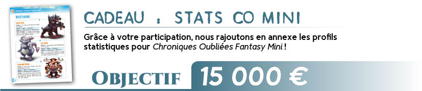 Stats pour CO-Mini !