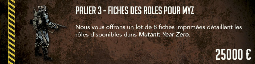 Fiches des Rôles