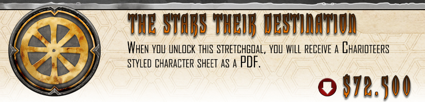 Character Sheets - Charioteers Guild- (5)
