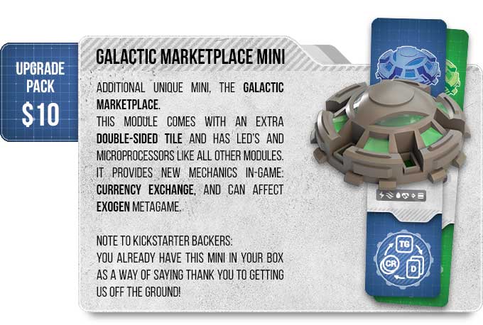 Galactic Marketplace mini
