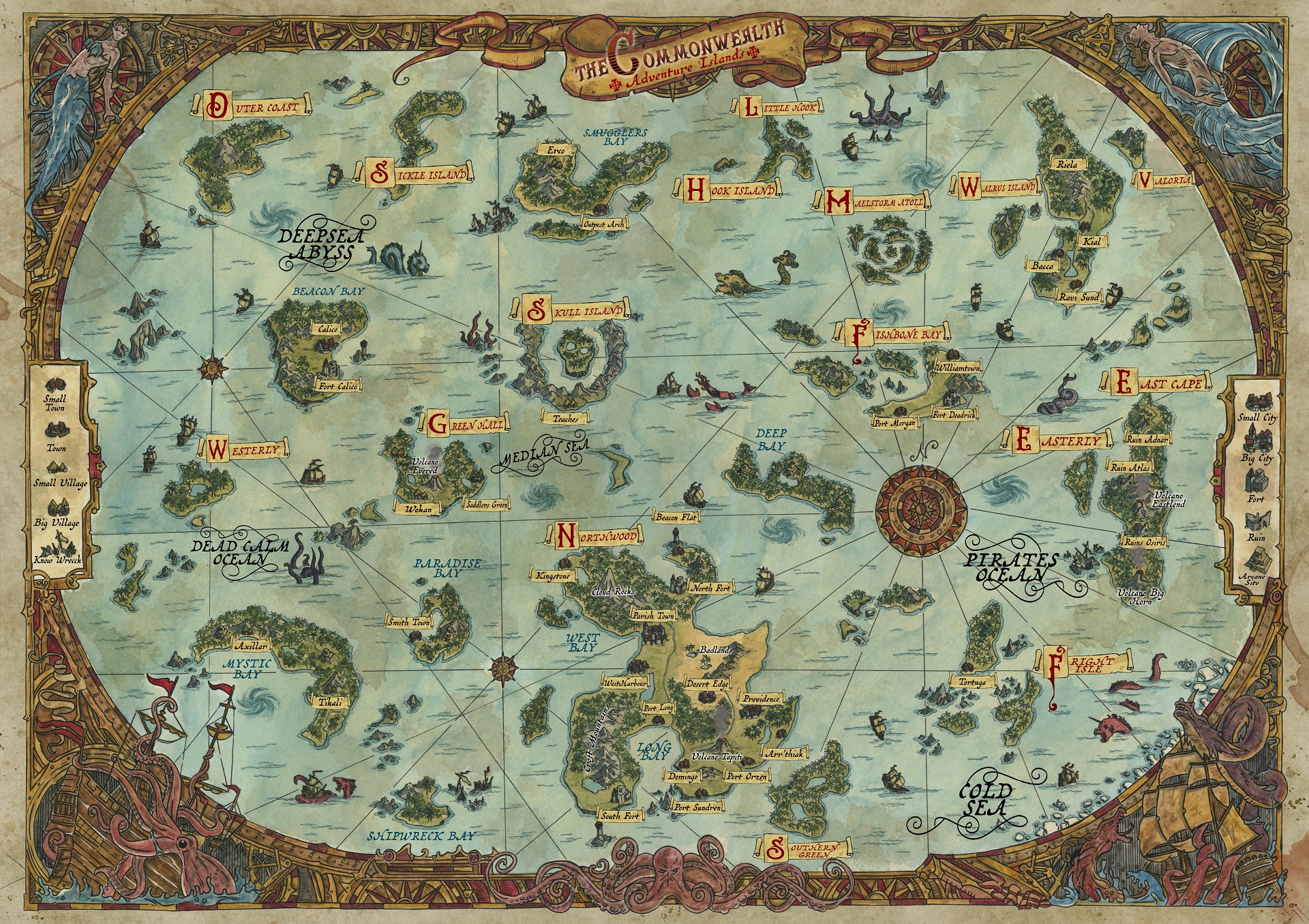 background Adventure Islands - Inselkodex