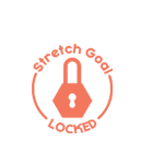 locked